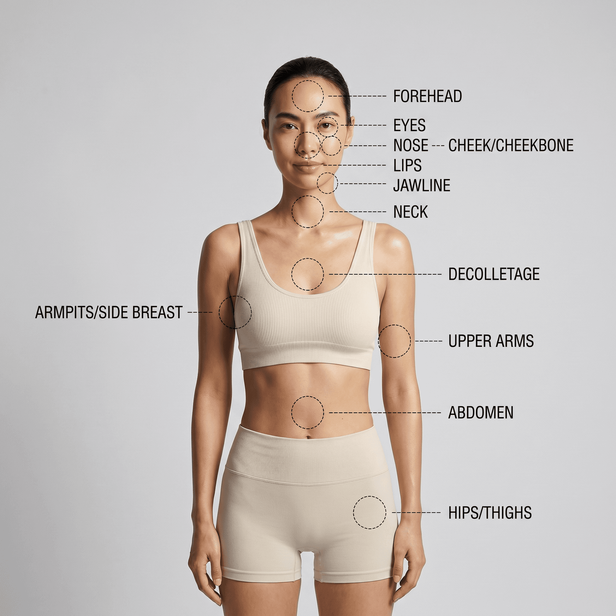 Illustrated portrait highlighting common aesthetic treatment areas